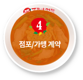 점포/가맹 계약