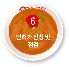 인허가 신청 및 점검